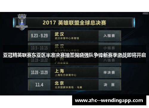 亚冠精英联赛东亚区半准决赛抽签揭晓强队争锋新赛季激战即将开启
